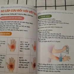 CẨM NANG SƠ CỨU 360. Sách thiết yếu Gia đình. Bác sỹ Đinh Công Pho 707569