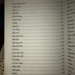 Mẹo vặt - Thuốc hay - Như Hoa 762735