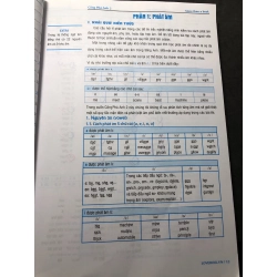 Công phá tiếng anh 2 2017 mới 80% ố bẩn nhẹ Đỗ Thị Mai Chi HPB0709 HỌC NGOẠI NGỮ 458460
