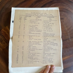 II Từ Điển Hành Chánh Công Quyền (Việt - Anh - Pháp) - Bùi Quang Khánh - 1971 453020