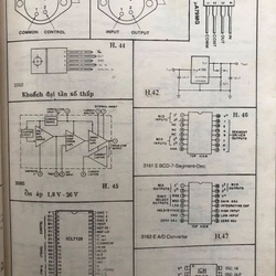 SƠ ĐỒ CHÂN LINH KIỆN BÁN DẪN ( IC ) 495308