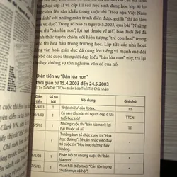 Một nền báo chí phẳng  737049