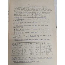 Nội kinh linh khu - dịch giả Huỳnh Minh Đức 588846