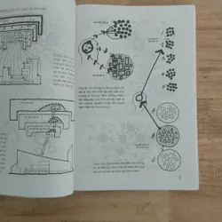 Tư duy và tổ hợp kiến trúc 597586