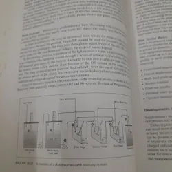 Sách ngoại văn. Water Treatment Plant Design. 5th. American WaterWork Ass. and ASCE 644564