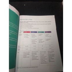 [59K/kg] Toefl ibt activator speaking năm 2014 mới 80% bẩn HCM0212 364686