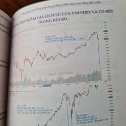 WYCKOFF thực chiến - bí thuật vận dụng ba quy luật bất biến tránh sa đà vào việc đếm pha 519653