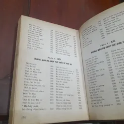Tự học NẤU ĂN 573472