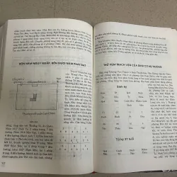 TRẠCH VẬN TÂN ÁN BẢN IN NĂM 1997 (Sách nghiên cứu Huyền Không học – Phong thủy) 994180