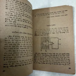 Đồ điện trong nhà - 1986s 1031614