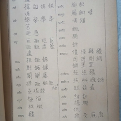 TỰ VỊ NÔM (VŨ VĂN KÍNH & NGUYỄN VĂN KHÁNH) 550901