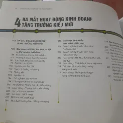 Nghệ thuật NẮM BẮT CƠ HỘI ĐỂ TĂNG TRƯỞNG 754195