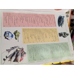 Mười vạn câu hỏi vì sao - nhiều tác giả biên dịch 450044