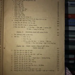 Thực hành hoa trang trí - Triệu Thị Chơi  976375