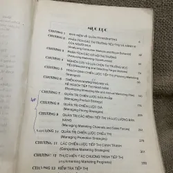 VŨ THẾ PHÚ - QUẢN TRỊ MARKETInG (Tài liệu lưu hành nội bộ) 748202