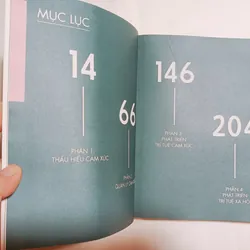 Không Làm Thinh Với Cảm Xúc 559377