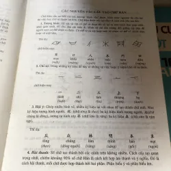 Thư pháp Khải Lệ Hành Thảo 971326