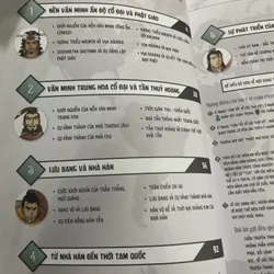 LỊCH SỬ THẾ GIỚI - NHỮNG NỀN VĂN MINH CHÂU Á CỔ ĐẠI VÀ SỰ HÌNH THÀNH KHU VỰC ĐÔNG Á 714651