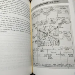 Tử Vi Dễ Hiểu - Thực Hành Tổng Hợp 1 1021155