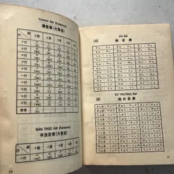 Nhật ngữ căn bản - 1996s 563209