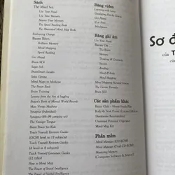 Sơ đồ tư duy- Tony Buzan  603182