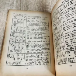 HƯỚNG DẪN CÁCH VIẾT & ĐỌC NHẬT NGỮ 971816