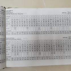 LỊCH VAN NIÊN DỊCH HỌC PHỔ THÔNG  973403