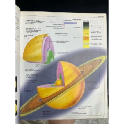 Ultimate Visual Dictionary 689415