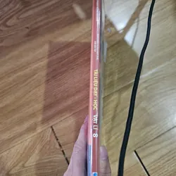 Tài liệu dạy - học vật lí 8
26k 729835