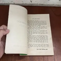 II Sách Kinh Tế: Làm Giám Đốc Cần Biết - Đào Nguyên Vịnh, Lê Thụ - 1991 604855