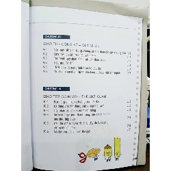 Ứng xử thông minh, lập trình sự nghiệp – Trương Vĩ Văn 551988