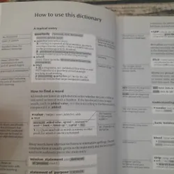 Oxford Business English Dictionary.  594606