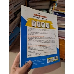 info graphic chinh phục kỳ thi THPT quốc gia môn vật lí mới 90% 2018 HCM0808 GIÁO KHOA 923930