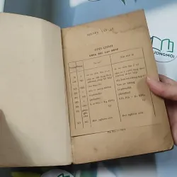 [MIỄN PHÍ BỌC SÁCH] [XƯA] Khoa Học Lao Động (1978) - Nguyễn Văn Lê 776018