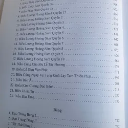 Sớ Điệp Công Văn Tập 4 717651