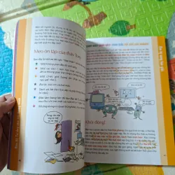 Bản đồ tư duy cho trẻ thông minh 973158