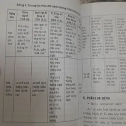 Y học- Bẹnh Đãng trí tuổi già. Tác giả Cao Chi- SGBook dịch 716505