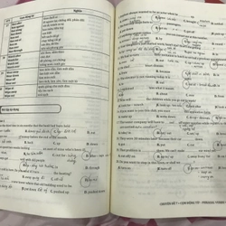 Combo 25 chuyên đề ngữ pháp tiếng anh cô Trang Anh mới 90% 524791