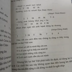 VĂN HÓA - XÃ HỘI CHĂM NGHIÊN CỨU VÀ ĐỐI THOẠI - INRASARA 730762