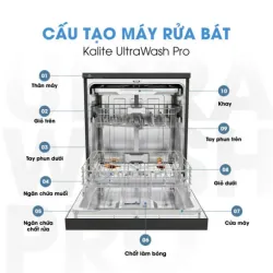 Máy rửa bát Kalite UltraWash Pro 5, Siêu tiết kiệm, tiện lợi, mới 100% 701511