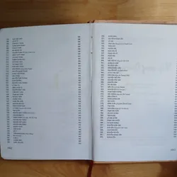 Thắp Sáng Đường Thi - Hoài Yên chủ biên 188512