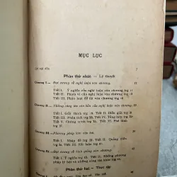 PHƯƠNG PHÁP NGHỊ LUẬN VĂN CHƯƠNG - NGUYỄN SỸ TẾ 760729