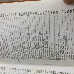 Thuyết Trần - Sử nhà Trần. 999 463762