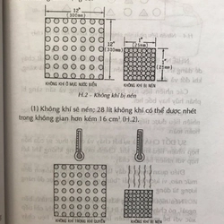 ĐỘNG CƠ (Cơ bản) 488372