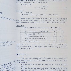 Quản trị Tài chính căn bản 19307