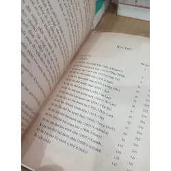 Bài thi vật lí quốc tế - Dương Trọng Bái, Đàm Trung Đồn 705248