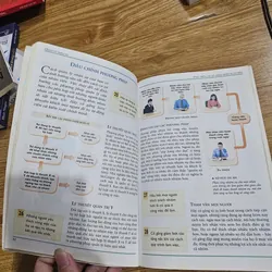 Quản lý nhân sự
 702906