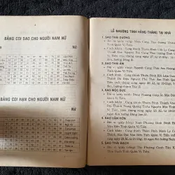 Tam Tông Miếu ( sách tự in ?) 1046000