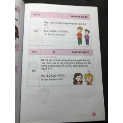 Joyful Japanese - tiếng nhật vui nhộn từ vựng 2019 mới 85% bẩn nhẹ TheSakura HPB2808 HỌC NGOẠI NGỮ 351326
