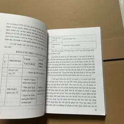 Giáo trình luật hình sự Việt Nam - phần chung 621599